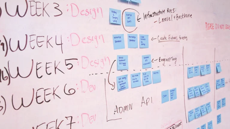 Whiteboard covered with sticky notes grouped under weekly headings, representing a topic cluster content map